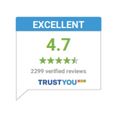 <strong>2021 年 TrustYou 卓越奖</strong></br>