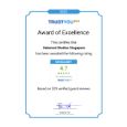<strong>2021 年 TrustYou 卓越奖</strong></br>该证书将出示至酒店，该酒店在过去 24 个月内收到的经验证的评价所获的“信任您”得分最低为 4.4 分。